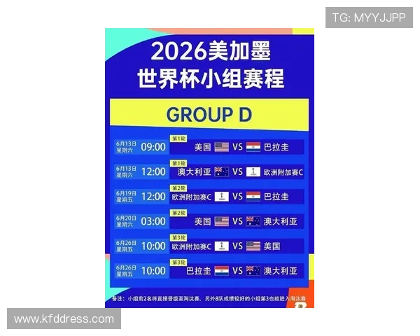 2026年世界杯正赛比赛时间地点详细介绍及观赛指南